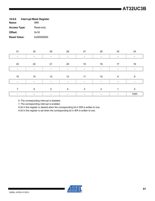81
32059L–AVR32–01/2012
AT32UC3B
10.6.6 Interrupt Mask Register
Name: IMR
Access Type: Read-only
Offset: 0x18
Reset Value: 0x00000000
0: The corresponding interrupt is disabled.
1: The corresponding interrupt is enabled.
A bit in this register is cleared when the corresponding bit in IDR is written to one.
A bit in this register is set when the corresponding bit in IER is written to one.
31 30 29 28 27 26 25 24
- - - - - - - -
23 22 21 20 19 18 17 16
- - - - - - - -
15 14 13 12 11 10 9 8
- - - - - - - -
7 6 5 4 3 2 1 0
- - - - - - - TOPI
 