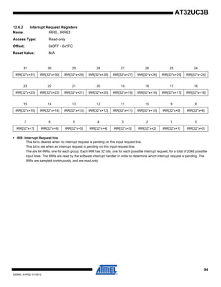 94
32059L–AVR32–01/2012
AT32UC3B
12.6.2 Interrupt Request Registers
Name: IRR0...IRR63
Access Type: Read-only
Offset: 0x0FF - 0x1FC
Reset Value: N/A
• IRR: Interrupt Request line
This bit is cleared when no interrupt request is pending on this input request line.
This bit is set when an interrupt request is pending on this input request line.
The are 64 IRRs, one for each group. Each IRR has 32 bits, one for each possible interrupt request, for a total of 2048 possible
input lines. The IRRs are read by the software interrupt handler in order to determine which interrupt request is pending. The
IRRs are sampled continuously, and are read-only.
31 30 29 28 27 26 25 24
IRR[32*x+31] IRR[32*x+30] IRR[32*x+29] IRR[32*x+28] IRR[32*x+27] IRR[32*x+26] IRR[32*x+25] IRR[32*x+24]
23 22 21 20 19 18 17 16
IRR[32*x+23] IRR[32*x+22] IRR[32*x+21] IRR[32*x+20] IRR[32*x+19] IRR[32*x+18] IRR[32*x+17] IRR[32*x+16]
15 14 13 12 11 10 9 8
IRR[32*x+15] IRR[32*x+14] IRR[32*x+13] IRR[32*x+12] IRR[32*x+11] IRR[32*x+10] IRR[32*x+9] IRR[32*x+8]
7 6 5 4 3 2 1 0
IRR[32*x+7] IRR[32*x+6] IRR[32*x+5] IRR[32*x+4] IRR[32*x+3] IRR[32*x+2] IRR[32*x+1] IRR[32*x+0]
 