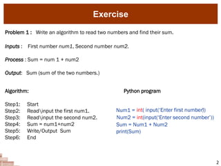 DOC333-2023-Sep-pythonprogramming-Lec04.pdf