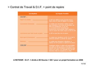 > Contrat de Travail & D.I.F. > point de repère




    A RETENIR : D.I.F. = droits à 80 Heures > GO ! pour un projet formation en 2008

                                                                                11/19
 