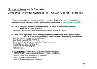 (2) Les acteurs de la formation :
Entreprise, Individu, Syndicat Pro., OPCA, Opérat. Formation

  Selon mon statut, je suis (étudiant, salarié, Demandeur Emploi, Personne Handicapée… )
  je veux suivre une formation initiale, qualifiante et/ou certifiante => http://www.google.fr

  (1) (BUT) : identifier la branche professionnelle ? le métier ? le parcours formation ?
              et vérifier la valeur ajoutée ?
  > Remarque : 90 branches professionnelles structurent le marché de l’emploi.

  (2) (MOYENS) : identifier & mixer les ressources financières (aides, subv.,portemonnaie)
                     afin de financer mon coût de formation (prise en charge de la rémunération)
  > Salarié entreprise (entreprise, Opca, Opacif…)
  > Salarié intérimaire (ETT & FAFTT…)
  > Demandeur Emploi (stag. Formation Con. Rég. / Assedic…)
  > Rmiste (Conseil Gen., Fondations…)
  > Personne Handicapée (Agefiph…)
  > Portemonnaie…

  (3) (COMMENT) : identifier le ou les partenaires conseils pour:
  > Définir le projet « trajectoire professionnelle » (bilan & orientation),
  > Définir la construction du parcours de formation,
  > Définir l’ingénierie de financement,
  > Définir le ou les opérateurs de formation.

                                                                                                 6/19
 