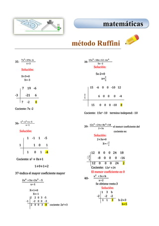 matemáticas

                                                         método Ruffini

35-                                                         38-
                                                                       Solución:
         Solución:
                                                                        5x-2=0
         X+3=0
           X=-3                                                                  x=


         7    19 -6                                               15    -6       0       0 -10 12

-3           -21     6                                                    6       0      0    0    -4

         7   -2         0
                                                                  15         0       0    0 -10     8
Cociente: 7x -2
                                                            Cociente: 15x4 -10 termino independ: -10


36-
                                                            39-                               el menor coeficiente del
      Solución:                                                                               cociente es:
                                                                       Solución:
             1     -1       1   -5                                       2+3x=0
                                                                                 X=-
     1             1        0    1

             1       0      1   -4                                12      8          0   0 24       18

 Cociente: x2 + 0x+1                                                     -8          0    0    0    -16
                                                                  12 0 0 0 24 2
                     1+0+1=2                                      Cociente: 12x4 +24
37-indica el mayor coeficiente mayor                              El menor coeficiente es 0

                                                            40-
                                                                        Se obtiene resto:3
                                                                                 Solución:
                X+1=0
                                                                              3 b1
                  X=-1
                2 2 0 3 -5
                                                                         -2  -2 -2
             -1   -2 0 0 -3                                                 1 1 3                  b-2=3
                 2 0 0 3 -8          cociente:   2x3+3                                                b=5
 