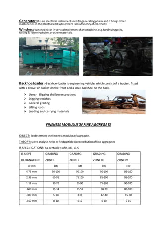 Generator: Itisan electrical instrumentusedforgeneratingpoweranditbringsother
machineries inthe planttoworkwhile there isinsufficiencyof electricity.
Winches: Wincheshelpsinvertical movementof anymachine.e.g.fordrivingpiles,
raising& loweringhoistsorothermaterials.
Backhoe loader:-Backhoe-loader is engineering vehicle, which consist of a tractor, fitted
with a shovel or bucket on the front and a small backhoe on the back.
 Uses:- Digging shallow excavations
 Digging trenches
 General grading
 Lifting loads
 Loading and carrying materials
FINENESS MODULUS OF FINE AGGREGATE
OBJECT: To determinethe finenessmodulusof aggregate.
THEORY: Sieve analysishelpstofindparticle size distributionof fine aggregates
IS SPECIFICATIONS: As pertable 4 of IS 383-1970
IS SIEVE GRADING GRADING GRADING GRADING
DESIGNATION ZONE I ZONE II ZONE III ZONE IV
10 mm 100 100 100 100
4.75 mm 90-100 90-100 90-100 95-100
2.36 mm 60-95 75-100 85-100 95-100
1.18 mm 30-70 55-90 75-100 90-100
.600 mm 15-34 35-59 60-79 80-100
.300 mm 5-20 8-30 12-40 15-50
.150 mm 0-10 0-10 0-10 0-15
 