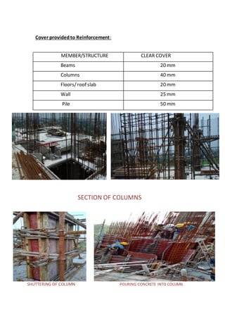 Cover providedto Reinforcement:
MEMBER/STRUCTURE CLEAR COVER
Beams 20 mm
Columns 40 mm
Floors/roof slab 20 mm
Wall 25 mm
Pile 50 mm
SECTION OF COLUMNS
SHUTTERING OF COLUMN POURING CONCRETE INTO COLUMN
 