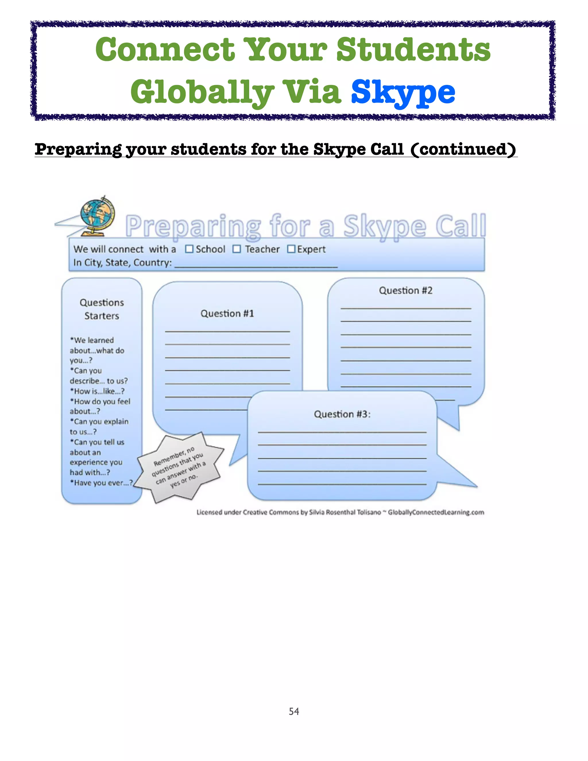 54
Preparing your students for the Skype Call (continued)
Connect Your Students
Globally Via Skype
 