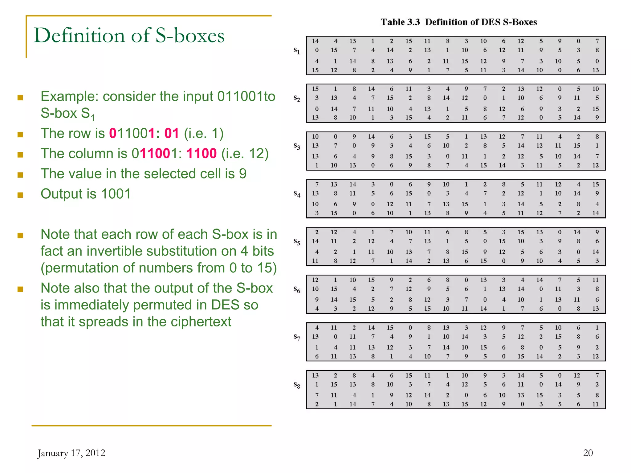 January 17, 2012 20
Definition of S-boxes
 Example: consider the input 011001to
S-box S1
 The row is 011001: 01 (i.e. 1)
 The column is 011001: 1100 (i.e. 12)
 The value in the selected cell is 9
 Output is 1001
 Note that each row of each S-box is in
fact an invertible substitution on 4 bits
(permutation of numbers from 0 to 15)
 Note also that the output of the S-box
is immediately permuted in DES so
that it spreads in the ciphertext
 