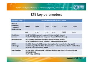 ITU/BDT Arab Regional Workshop on “4G Wireless Systems” – Tunisia 2010
LTE key parameters
Frequency Range UMTS FDD bands and UMTS TDD bands
Channel
b d id hbandwidth, 
1 Resource
Block=180 kHz
1.4 MHz  3 MHz  5 MHz  10 MHz  15 MHz 20 MHz
6 RB 15 RB 25 RB 50 RB 75 RB 100 RB6 RB 15 RB 25 RB 50 RB 75 RB 100 RB
Modulation
Schemes
DL: OFDMA (Orthogonal Frequency Division Multiple Access)
UL: SC‐FDMA (Single Carrier Frequency Division Multiple Access)
Multiple Access DL: OFDMA (Orthogonal Frequency Division Multiple Access)Multiple Access DL: OFDMA (Orthogonal Frequency Division Multiple Access)
UL: SC‐FDMA (Single Carrier Frequency Division Multiple Access)
MIMO
technology
DL: Wide choice of MIMO configuration options for transmit diversity, spatial 
multiplexing, and cyclic delay diversity (max. 4 antennas at base station and handset)
UL M lti ll b ti MIMOUL: Multi user collaborative MIMO
Peak Data Rate DL: 150 Mbps (UE category 4, 2x2 MIMO, 20 MHz) 300 Mbps (UE category 5, 4x4 
MIMO, 20 MHz)
UL: 75 Mbps (20 MHz)
www.cert.nat.tn23
p ( )
 