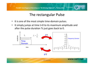 ITU/BDT Arab Regional Workshop on “4G Wireless Systems” – Tunisia 2010
The rectangular Pulse
• It is one of the most simple time‐domain pulses.
• It simply jumps at time t=0 to its maximum amplitude andIt simply jumps at time t=0 to its maximum amplitude and 
after the pulse duration Ts just goes back to 0.
mplitude
Ti
Frequency Domain
Ts fs =
1
Ts
FT
a
time
Time
Domain
IFT
www.cert.nat.tn28 LTE Overview
 