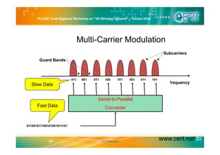 ITU/BDT Arab Regional Workshop on “4G Wireless Systems” – Tunisia 2010
Multi-Carrier Modulation
Subcarriers
Guard Bands
Multi Carrier Modulation
Guard Bands
frequency
011 001 011 100 101 001 011 101
Slow Data
Serial-to-Parallel
ConverterFast Data
011001011100101001011101
www.cert.nat.tn36 LTE Overview
 