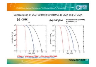 ITU/BDT Arab Regional Workshop on “4G Wireless Systems” – Tunisia 2010
Comparaison of CCDF of PAPR for IFDMA, LFDMA and OFDMA
(a) :QPSK (b) :16QAM localized mode (LFDMA)
is used in LTE
IFDMA = “Interleaved FDMA” = Distributed SC-FDMA
www.cert.nat.tn49
IFDMA = Interleaved FDMA = Distributed SC-FDMA
LFDMA = “Localized FDMA” = Localized SC-FDMA
 