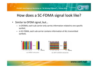 ITU/BDT Arab Regional Workshop on “4G Wireless Systems” – Tunisia 2010
How does a SC‐FDMA signal look like?
• Similar to OFDM signal, but…
– in OFDMA, each sub‐carrier only carries information related to one specific y p
symbol,
– in SC‐FDMA, each sub‐carrier contains information of ALL transmitted 
symbols.y
www.cert.nat.tn50
 