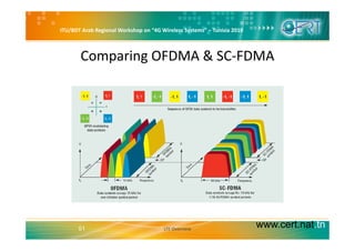 ITU/BDT Arab Regional Workshop on “4G Wireless Systems” – Tunisia 2010
Comparing OFDMA & SC‐FDMA
www.cert.nat.tn51 LTE Overview
 