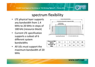 ITU/BDT Arab Regional Workshop on “4G Wireless Systems” – Tunisia 2010
spectrum flexibility
• LTE physical layer supports 
any bandwidth from 1.4 
MHz to 20 MHz in steps ofMHz to 20 MHz in steps of 
180 kHz (resource block)
• Current LTE specificationCurrent LTE specification 
supports a subset of 6 
different system 
Channel BW
bandwidths
• All UEs must support the 
Channel BW
[MHz]
1.4 3 5 10 15 20
Number of
RBs
6 15 25 50 75 100
maximum bandwidth of 20 
MHz
www.cert.nat.tn54
 