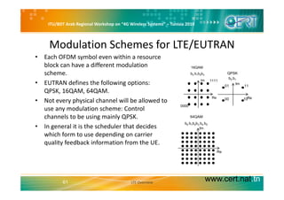 ITU/BDT Arab Regional Workshop on “4G Wireless Systems” – Tunisia 2010
Modulation Schemes for LTE/EUTRAN
h b l h• Each OFDM symbol even within a resource 
block can have a different modulation 
scheme.  b0 b1b2b3
16QAM
b b
QPSK
• EUTRAN defines the following options:  
QPSK, 16QAM, 64QAM.
• Not every physical channel will be allowed to
Im
Re
1111
b0 b1
Im
Re10
11
00
01
• Not every physical channel will be allowed to 
use any modulation scheme: Control 
channels to be using mainly QPSK. 
0000
64QAM
b b b b b b
1000
• In general it is the scheduler that decides 
which form to use depending on carrier 
quality feedback information from the UE.
Im
b0 b1b2b3 b4 b5
q y
Re
www.cert.nat.tn61 LTE Overview
 