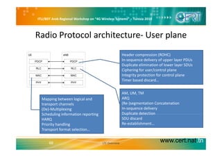 ITU/BDT Arab Regional Workshop on “4G Wireless Systems” – Tunisia 2010
Radio Protocol architecture‐ User plane
eNBUE
PDCPPDCP
Header compression (ROHC)
In‐sequence delivery of upper layer PDUs
MAC
RLC
MAC
PDCPPDCP
RLC
In sequence delivery of upper layer PDUs
Duplicate elimination of lower layer SDUs
Ciphering for user/control plane
Integrity protection for control plane
PHYPHY
Timer based discard…
AM, UM, TM
ARQ
(Re‐)segmentation Concatenation
In‐sequence delivery
Duplicate detection
Mapping between logical and
transport channels
(De)‐Multiplexing
Scheduling information reporting Duplicate detection
SDU discard
Re‐establishment…
Scheduling information reporting
HARQ
Priority handling
Transport format selection…
www.cert.nat.tn68 LTE Overview
 