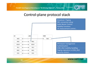 ITU/BDT Arab Regional Workshop on “4G Wireless Systems” – Tunisia 2010
Control‐plane protocol stack
Broadcast / Paging
RRC connection setup
Radio Bearer Control
Mobility functions
UE measurement control…
EPS bearer management
Authentication
ECM IDLE mobility handlingECM_IDLE mobility handling
Paging origination in ECM_IDLE
Security control…
www.cert.nat.tn69
 