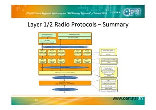 ITU/BDT Arab Regional Workshop on “4G Wireless Systems” – Tunisia 2010
Layer 1/2 Radio Protocols – Summary
www.cert.nat.tn74
 
