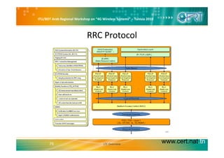 ITU/BDT Arab Regional Workshop on “4G Wireless Systems” – Tunisia 2010
RRC Protocol
www.cert.nat.tn75 LTE Overview
 