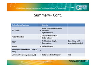 ITU/BDT Arab Regional Workshop on “4G Wireless Systems” – Tunisia 2010
Summary– Cont.
Technologies/Features Benefits
TTI = 1 ms +
Better response to channel
variation
Higher bitrates
Flat architecture +
Simpler Architecture
Better latency
All IP +
Architecture simpler Scheduling with
All IP +
p
Convergence
g
priorities is needed
MIMO + Higher bitrates
Bande passante flexible(1 4 20Bande passante flexible(1.4  20 
MHz) 
+
Universal frequency reuse (1/1) + Better spectral efficiency ICIC
www.cert.nat.tn81 LTE Overview
 