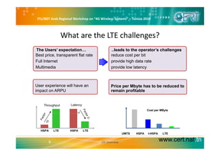 ITU/BDT Arab Regional Workshop on “4G Wireless Systems” – Tunisia 2010
What are the LTE challenges?
Best price, transparent flat rate
F ll I t t
reduce cost per bit
id hi h d t t
The Users’ expectation… ..leads to the operator’s challenges
Full Internet
Multimedia
provide high data rate
provide low latency
User experience will have an
impact on ARPU
Price per Mbyte has to be reduced to
remain profitable
Cost per MByte
Throughput Latency
HSPA LTE HSPA LTE
www.cert.nat.tn9
UMTS HSPA I-HSPA LTE
HSPA LTE HSPA LTE
LTE Overview
 