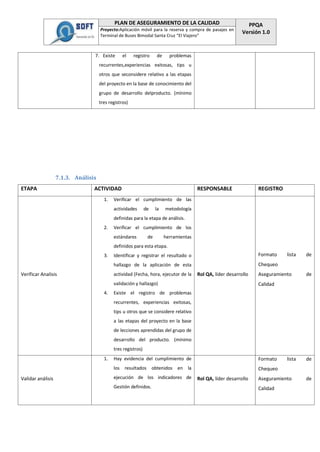 Doc 4 plan de aseguramiento de la calidad (ppqa) | PDF