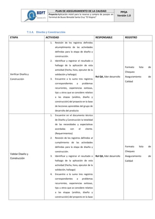 Doc 4 plan de aseguramiento de la calidad (ppqa) | PDF