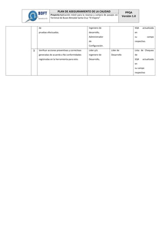 Doc 4 plan de aseguramiento de la calidad (ppqa) | PDF