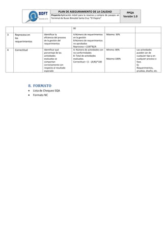 Doc 4 plan de aseguramiento de la calidad (ppqa) | PDF
