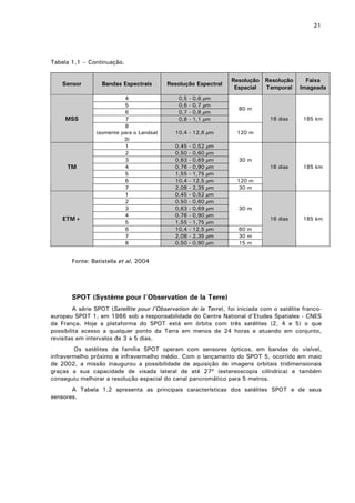 21

Tabela 1.1 – Continuação.
Sensor

MSS

TM

ETM+

Bandas Espectrais
4
5
6
7
8
(somente para o Landsat
3)
1
2
3
4
5
6
7
1
2
3
4
5
6
7
8

Resolução Espectral
0,5
0,6
0,7
0,8

-

0,6
0,7
0,8
1,1

µm
µm
µm
µm

10,4 - 12,6 µm
0,45
0,50
0,63
0,76
1,55
10,4
2,08
0,45
0,50
0,63
0,76
1,55
10,4
2,08
0,50

-

0,52
0,60
0,69
0,90
1,75
12,5
2,35
0,52
0,60
0,69
0,90
1,75
12,5
2,35
0,90

µm
µm
µm
µm
µm
µm
µm
µm
µm
µm
µm
µm
µm
µm
µm

Resolução Resolução
Espacial
Temporal

Faixa
Imageada

80 m
18 dias

185 km

16 dias

185 km

16 dias

185 km

120 m

30 m

120 m
30 m

30 m

60 m
30 m
15 m

Fonte: Batistella et al, 2004

SPOT (Système pour l'Observation de la Terre)
A série SPOT (Satellite pour l'Observation de la Terre), foi iniciada com o satélite francoeuropeu SPOT 1, em 1986 sob a responsabilidade do Centre National d'Etudes Spatiales - CNES
da França. Hoje a plataforma do SPOT está em órbita com três satélites (2, 4 e 5) o que
possibilita acesso a qualquer ponto da Terra em menos de 24 horas e atuando em conjunto,
revisitas em intervalos de 3 a 5 dias.
Os satélites da família SPOT operam com sensores ópticos, em bandas do visível,
infravermelho próximo e infravermelho médio. Com o lançamento do SPOT 5, ocorrido em maio
de 2002, a missão inaugurou a possibilidade de aquisição de imagens orbitais tridimensionais
graças a sua capacidade de visada lateral de até 27º (estereoscopia cilíndrica) e também
conseguiu melhorar a resolução espacial do canal pancromático para 5 metros.
A Tabela 1.2 apresenta as principais características dos satélites SPOT e de seus
sensores.

 