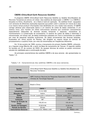 24

CBERS (China-Brazil Earth Resources Satellite)
O programa CBERS (China-Brazil Earth Resources Satellite ou Satélite Sino-Brasileiro de
Recursos Terrestres) já colocou em órbita dois satélites de observação: o CBERS-1 e o CBERS-2,
lançados na China. Atualmente, só o Cbers-2 está em operação. Os satélites foram equipados
com sensores de diferentes resoluções espaciais que podem cobrir o planeta em menos de 5 dias
e ao mesmo tempo produzir informações mais detalhadas em uma visada mais estreita. O CBERS
carrega câmeras para observação óptica e um sistema de coleta de dados ambientais. É um
sistema único, pois mantém em órbita instrumentos sensores que combinam características
especialmente adequadas às diversas escalas temporais e espaciais, necessárias ao
monitoramento e à preservação do ecossistema. O sistema de coleta de dados é destinado à
retransmissão, em tempo real, de dados ambientais coletados em Terra e transmitidos ao satélite
por meio de pequenas estações autônomas. Os dados provenientes das diversas estações,
localizados em vários pontos do Planeta, são dirigidos ao mesmo tempo às centrais de
processamento e usuários finais, por meio de transmissões em freqüências diferentes.
Em 14 de outubro de 1999, ocorreu o lançamento do primeiro Satélite CBERS, utilizandose o foguete Longa Marcha 4B, a partir da Base de Lançamento de Taiyuan. O segundo satélite
foi lançado em 21 de outubro de 2003. As equipes técnicas de ambos os países concluíram
estudos de viabilidade para a continuação da série.
As principais características dos satélites CBERS e de seus senores são apresentadas na
Tabela 1.4.

Tabela 1.4 - Características dos satélites CBERS e de seus sensores.

Missão

China-Brazil Earth Resources Satellite ou Satélite Sino-Brasileiro de
Recursos Terrestres

Instituição Responsável

INPE (Instituto Nacional de Pesquisas Espaciais) e CAST (Academia
Chinesa de Tecnologia Espacial)

País/Região

Brasil e China

Satélite

CBERS 1

CBERS 2

Lançamento

14/10/1999

21/10/2003

Situação Atual
Órbita
Altitude
Inclinação
Tempo de Duração da
Órbita
Horário de Passagem
Período de Revisita
Instrumentos Sensores

Inativo
Circular, quase-polar e heliossíncrona
778 km
98º

Ativo
Circular, quase-polar e heliossíncrona
778 km
98º

100,26 min

100,26 min

10:30 A.M.
26 dias
Câmara CCD, IRMSS e WFI

10:30 A.M.
26 dias
Câmara CCD, IRMSS e WFI
Continua...

 