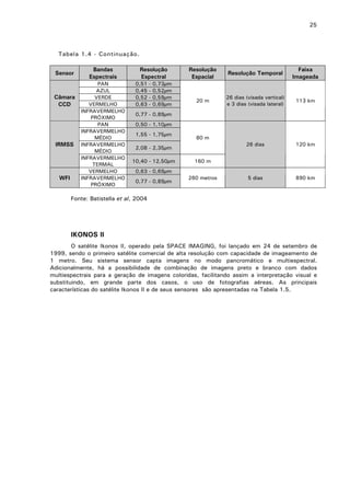 25

Tabela 1.4 - Continuação.
Sensor

Câmara
CCD

IRMSS

WFI

Bandas
Espectrais
PAN
AZUL
VERDE
VERMELHO
INFRAVERMELHO
PRÓXIMO
PAN
INFRAVERMELHO
MÉDIO
INFRAVERMELHO
MÉDIO
INFRAVERMELHO
TERMAL
VERMELHO
INFRAVERMELHO
PRÓXIMO

Resolução
Espectral
0,51
0,45
0,52
0,63

-

0,73µm
0,52µm
0,59µm
0,69µm

Resolução
Espacial

Resolução Temporal

Faixa
Imageada

20 m

26 dias (visada vertical)
e 3 dias (visada lateral)

113 km

26 dias

120 km

5 dias

890 km

0,77 - 0,89µm
0,50 - 1,10µm
1,55 - 1,75µm

80 m

2,08 - 2,35µm
10,40 - 12,50µm

160 m

0,63 - 0,69µm
0,77 - 0,89µm

260 metros

Fonte: Batistella et al, 2004

IKONOS II
O satélite Ikonos II, operado pela SPACE IMAGING, foi lançado em 24 de setembro de
1999, sendo o primeiro satélite comercial de alta resolução com capacidade de imageamento de
1 metro. Seu sistema sensor capta imagens no modo pancromático e multiespectral.
Adicionalmente, há a possibilidade de combinação de imagens preto e branco com dados
multiespectrais para a geração de imagens coloridas, facilitando assim a interpretação visual e
substituindo, em grande parte dos casos, o uso de fotografias aéreas. As principais
características do satélite Ikonos II e de seus sensores são apresentadas na Tabela 1.5.

 