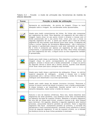 47

Tabela 2.2 - Função
ERDAS IMAGINE

Ícone

e modo de utilização das ferramentas de medida do

Função e modo de utilização
Apresenta as coordenadas
de pontos da imagem. Clique no local
desejado sobre a imagem. As coordenadas serão apresentadas .

Usado para medir comprimentos de linhas. As linhas são compostas
por segmentos de retas. Para desenhar um segmento de reta sobre a
imagem, basta clicar no seu ponto inicial e arrastar o mouse com o
botão pressionado até o seu ponto final, clicar uma vez e iniciar o
segundo segmento de reta e assim por diante até o final do último
segmento de reta quando você deverá clicar duas vezes. O desenho de
linhas e outras figuras da ferramenta Measurement não é definitivo;
ele apenas é apresentado enquanto você está realizando as medidas.
Se a linha é composta por apenas um segmento de reta, além do
comprimento, é apresentado o azimute da linha. Para linhas formadas
por dois segmentos de reta, o ângulo entre os dois segmentos também
é apresentado.

Usado para medir áreas e perímetros. Para desenhar o polígono sobre a
imagem clique no ponto correspondente ao primeiro vértice do
polígono, arraste o mouse com o botão pressionado e clique no ponto
do segundo vértice e assim até o último vértice, quando você deverá
clicar duas vezes para que o polígono seja fechado.

Usado para medir áreas e perímetros de retângulos. Clique no vértice
superior esquerdo do retângulo,
arraste o mouse com o botão
pressionado até o vértice inferior direito. Solte o botão do mouse. O
retângulo será desenhado e sua área apresentada.

Usado para medir áreas de elipses (inclusive círculos). Posicione o
mouse no ponto central da elipse e arraste-o com o botão pressionado.
A elipse começa a ser desenhada. Quando estiver com a forma e
tamanho desejados, basta soltar o botão do mouse.

Calcula o raio de objetos cilíndricos. Para isto, basta desenhar dois
segmentos de retas paralelos, cuja distância entre eles corresponderia
ao diâmetro da base do suposto cilindro. Desenhe o primeiro segmento
de reta (dê um clique para iniciar, arraste o mouse e dê dois cliques
para terminar). Em seguida, desenhe o segundo segmento pelo mesmo
processo, procurando deixá-lo paralelo ao primeiro. Caso o segundo
segmento não fique exatamente paralelo ao primeiro, a correção do
paralelismo é feita automaticamente, tomando como referência o ponto
inicial do segundo segmento. O raio do suposto cilindro, ou a metade
da distância entre as duas linhas paralelas é mostrado .
Continua...

 