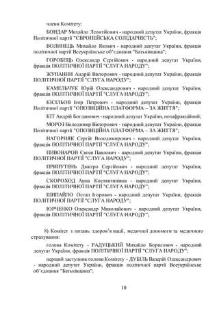 10
члени Комітету:
БОНДАР Михайло Леонтійович - народний депутат України, фракція
Політичної партії "ЄВРОПЕЙСЬКА СОЛІДАРНІСТЬ";
ВОЛИНЕЦЬ Михайло Якович - народний депутат України, фракція
політичної партії Всеукраїнське об’єднання "Батьківщина";
ГОРОБЕЦЬ Олександр Сергійович - народний депутат України,
фракція ПОЛІТИЧНОЇ ПАРТІЇ "СЛУГА НАРОДУ";
ЖУПАНИН Андрій Вікторович - народний депутат України, фракція
ПОЛІТИЧНОЇ ПАРТІЇ "СЛУГА НАРОДУ";
КАМЕЛЬЧУК Юрій Олександрович - народний депутат України,
фракція ПОЛІТИЧНОЇ ПАРТІЇ "СЛУГА НАРОДУ";
КІСІЛЬОВ Ігор Петрович - народний депутат України, фракція
Політичної партії "ОПОЗИЦІЙНА ПЛАТФОРМА – ЗА ЖИТТЯ";
КІТ Андрій Богданович -народний депутат України, позафракційний;
МОРОЗ Володимир Вікторович - народний депутат України, фракція
Політичної партії "ОПОЗИЦІЙНА ПЛАТФОРМА – ЗА ЖИТТЯ";
НАГОРНЯК Сергій Володимирович - народний депутат України,
фракція ПОЛІТИЧНОЇ ПАРТІЇ "СЛУГА НАРОДУ";
ПИВОВАРОВ Євген Павлович - народний депутат України, фракція
ПОЛІТИЧНОЇ ПАРТІЇ "СЛУГА НАРОДУ";
ПРИПУТЕНЬ Дмитро Сергійович - народний депутат України,
фракція ПОЛІТИЧНОЇ ПАРТІЇ "СЛУГА НАРОДУ";
СКОРОХОД Анна Костянтинівна - народний депутат України,
фракція ПОЛІТИЧНОЇ ПАРТІЇ "СЛУГА НАРОДУ";
ШИПАЙЛО Остап Ігорович - народний депутат України, фракція
ПОЛІТИЧНОЇ ПАРТІЇ "СЛУГА НАРОДУ";
ЮРЧЕНКО Олександр Миколайович - народний депутат України,
фракція ПОЛІТИЧНОЇ ПАРТІЇ "СЛУГА НАРОДУ";
8) Комітет з питань здоров’я нації, медичної допомоги та медичного
страхування:
голова Комітету - РАДУЦЬКИЙ Михайло Борисович - народний
депутат України, фракція ПОЛІТИЧНОЇ ПАРТІЇ "СЛУГА НАРОДУ";
перший заступник голови Комітету - ДУБІЛЬ Валерій Олександрович
- народний депутат України, фракція політичної партії Всеукраїнське
об’єднання "Батьківщина";
 