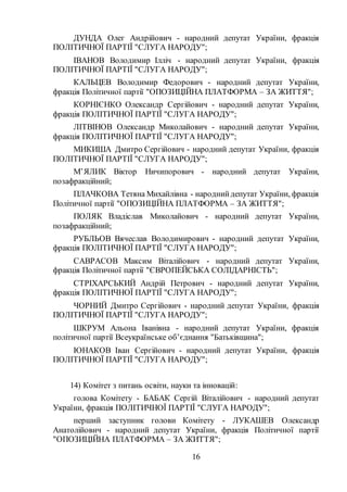 16
ДУНДА Олег Андрійович - народний депутат України, фракція
ПОЛІТИЧНОЇ ПАРТІЇ "СЛУГА НАРОДУ";
ІВАНОВ Володимир Ілліч - народний депутат України, фракція
ПОЛІТИЧНОЇ ПАРТІЇ "СЛУГА НАРОДУ";
КАЛЬЦЕВ Володимир Федорович - народний депутат України,
фракція Політичної партії "ОПОЗИЦІЙНА ПЛАТФОРМА – ЗА ЖИТТЯ";
КОРНІЄНКО Олександр Сергійович - народний депутат України,
фракція ПОЛІТИЧНОЇ ПАРТІЇ "СЛУГА НАРОДУ";
ЛІТВІНОВ Олександр Миколайович - народний депутат України,
фракція ПОЛІТИЧНОЇ ПАРТІЇ "СЛУГА НАРОДУ";
МИКИША Дмитро Сергійович - народний депутат України, фракція
ПОЛІТИЧНОЇ ПАРТІЇ "СЛУГА НАРОДУ";
М’ЯЛИК Віктор Ничипорович - народний депутат України,
позафракційний;
ПЛАЧКОВА Тетяна Михайлівна - народнийдепутат України, фракція
Політичної партії "ОПОЗИЦІЙНА ПЛАТФОРМА – ЗА ЖИТТЯ";
ПОЛЯК Владіслав Миколайович - народний депутат України,
позафракційний;
РУБЛЬОВ Вячеслав Володимирович - народний депутат України,
фракція ПОЛІТИЧНОЇ ПАРТІЇ "СЛУГА НАРОДУ";
САВРАСОВ Максим Віталійович - народний депутат України,
фракція Політичної партії "ЄВРОПЕЙСЬКА СОЛІДАРНІСТЬ";
СТРІХАРСЬКИЙ Андрій Петрович - народний депутат України,
фракція ПОЛІТИЧНОЇ ПАРТІЇ "СЛУГА НАРОДУ";
ЧОРНИЙ Дмитро Сергійович - народний депутат України, фракція
ПОЛІТИЧНОЇ ПАРТІЇ "СЛУГА НАРОДУ";
ШКРУМ Альона Іванівна - народний депутат України, фракція
політичної партії Всеукраїнське об’єднання "Батьківщина";
ЮНАКОВ Іван Сергійович - народний депутат України, фракція
ПОЛІТИЧНОЇ ПАРТІЇ "СЛУГА НАРОДУ";
14) Комітет з питань освіти, науки та інновацій:
голова Комітету - БАБАК Сергій Віталійович - народний депутат
України, фракція ПОЛІТИЧНОЇ ПАРТІЇ "СЛУГА НАРОДУ";
перший заступник голови Комітету - ЛУКАШЕВ Олександр
Анатолійович - народний депутат України, фракція Політичної партії
"ОПОЗИЦІЙНА ПЛАТФОРМА – ЗА ЖИТТЯ";
 