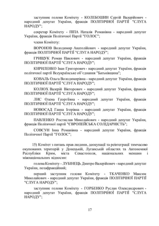 17
заступник голови Комітету - КОЛЕБОШИН Сергій Валерійович -
народний депутат України, фракція ПОЛІТИЧНОЇ ПАРТІЇ "СЛУГА
НАРОДУ";
секретар Комітету - ПІПА Наталія Романівна - народний депутат
України, фракція Політичної Партії "ГОЛОС";
члени Комітету:
ВОРОНОВ Володимир Анатолійович - народний депутат України,
фракція ПОЛІТИЧНОЇ ПАРТІЇ "СЛУГА НАРОДУ";
ГРИЩУК Роман Павлович - народний депутат України, фракція
ПОЛІТИЧНОЇ ПАРТІЇ "СЛУГА НАРОДУ";
КИРИЛЕНКО Іван Григорович - народний депутат України, фракція
політичної партії Всеукраїнське об’єднання "Батьківщина";
КОВАЛЬ Ольга Володимирівна - народний депутат України, фракція
ПОЛІТИЧНОЇ ПАРТІЇ "СЛУГА НАРОДУ";
КОЛЮХ Валерій Вікторович - народний депутат України, фракція
ПОЛІТИЧНОЇ ПАРТІЇ "СЛУГА НАРОДУ";
ЛИС Олена Георгіївна - народний депутат України, фракція
ПОЛІТИЧНОЇ ПАРТІЇ "СЛУГА НАРОДУ";
НОВОСАД Ганна Ігорівна - народний депутат України, фракція
ПОЛІТИЧНОЇ ПАРТІЇ "СЛУГА НАРОДУ";
ПАВЛЕНКО Ростислав Миколайович - народний депутат України,
фракція Політичної партії "ЄВРОПЕЙСЬКА СОЛІДАРНІСТЬ";
СОВСУН Інна Романівна - народний депутат України, фракція
Політичної Партії "ГОЛОС";
15) Комітет з питань прав людини, деокупації та реінтеграції тимчасово
окупованих територій у Донецькій, Луганській областях та Автономної
Республіки Крим, міста Севастополя, національних меншин і
міжнаціональних відносин:
головаКомітету - ЛУБІНЕЦЬ Дмитро Валерійович - народний депутат
України, позафракційний;
перший заступник голови Комітету - ТКАЧЕНКО Максим
Миколайович - народний депутат України, фракція ПОЛІТИЧНОЇ ПАРТІЇ
"СЛУГА НАРОДУ";
заступник голови Комітету - ГОРБЕНКО Руслан Олександрович -
народний депутат України, фракція ПОЛІТИЧНОЇ ПАРТІЇ "СЛУГА
НАРОДУ";
 