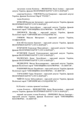 18
заступник голови Комітету - ЯКОВЛЄВА Неллі Іллівна - народний
депутат України, фракція ПОЛІТИЧНОЇ ПАРТІЇ "СЛУГА НАРОДУ";
секретар Комітету - УМЄРОВ Рустем Енверович - народний депутат
України, фракція Політичної Партії "ГОЛОС";
члени Комітету:
КРИКЛІЙ Владислав Артурович - народнийдепутат України, фракція
ПОЛІТИЧНОЇ ПАРТІЇ "СЛУГА НАРОДУ";
БОЙКО Юрій Анатолійович - народний депутат України, фракція
Політичної партії "ОПОЗИЦІЙНА ПЛАТФОРМА – ЗА ЖИТТЯ";
ДЖЕМІЛЄВ Мустафа - народний депутат України, фракція
Політичної партії "ЄВРОПЕЙСЬКА СОЛІДАРНІСТЬ";
ЄФІМОВ Максим Вікторович - народний депутат України,
позафракційний;
КАСАЙ Костянтин Іванович - народний депутат України, фракція
ПОЛІТИЧНОЇ ПАРТІЇ "СЛУГА НАРОДУ";
КУБРАКОВ Олександр Миколайович - народний депутат України,
фракція ПОЛІТИЧНОЇ ПАРТІЇ "СЛУГА НАРОДУ";
КУЗНЄЦОВ Олексій Олександрович народний депутат України,
фракція ПОЛІТИЧНОЇ ПАРТІЇ "СЛУГА НАРОДУ";
МАЛЮСЬКА Денис Леонтійович - народний депутат України,
фракція ПОЛІТИЧНОЇ ПАРТІЇ "СЛУГА НАРОДУ";
МЕДВЕДЧУК Віктор Володимирович - народний депутат України,
фракція Політичної партії "ОПОЗИЦІЙНА ПЛАТФОРМА – ЗА ЖИТТЯ";
РАБІНОВИЧ Вадим Зіновійович - народнийдепутат України, фракція
Політичної партії "ОПОЗИЦІЙНА ПЛАТФОРМА – ЗА ЖИТТЯ";
ТАРАСЕНКО Тарас Петрович - народний депутат України, фракція
ПОЛІТИЧНОЇ ПАРТІЇ "СЛУГА НАРОДУ";
ЧИЙГОЗ Ахтем Зейтуллайович - народний депутат України, фракція
Політичної партії "ЄВРОПЕЙСЬКА СОЛІДАРНІСТЬ";
16) Комітет з питань правової політики:
голова Комітету - ВЕНЕДІКТОВА Ірина Валентинівна - народний
депутат України, фракція ПОЛІТИЧНОЇ ПАРТІЇ "СЛУГА НАРОДУ";
перший заступник голови Комітету - НІМЧЕНКО Василь Іванович -
народний депутат України, фракція Політичної партії "ОПОЗИЦІЙНА
ПЛАТФОРМА – ЗА ЖИТТЯ";
 