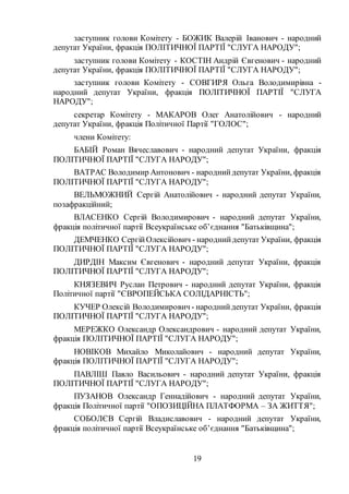19
заступник голови Комітету - БОЖИК Валерій Іванович - народний
депутат України, фракція ПОЛІТИЧНОЇ ПАРТІЇ "СЛУГА НАРОДУ";
заступник голови Комітету - КОСТІН Андрій Євгенович - народний
депутат України, фракція ПОЛІТИЧНОЇ ПАРТІЇ "СЛУГА НАРОДУ";
заступник голови Комітету - СОВГИРЯ Ольга Володимирівна -
народний депутат України, фракція ПОЛІТИЧНОЇ ПАРТІЇ "СЛУГА
НАРОДУ";
секретар Комітету - МАКАРОВ Олег Анатолійович - народний
депутат України, фракція Політичної Партії "ГОЛОС";
члени Комітету:
БАБІЙ Роман Вячеславович - народний депутат України, фракція
ПОЛІТИЧНОЇ ПАРТІЇ "СЛУГА НАРОДУ";
ВАТРАС Володимир Антонович - народнийдепутат України, фракція
ПОЛІТИЧНОЇ ПАРТІЇ "СЛУГА НАРОДУ";
ВЕЛЬМОЖНИЙ Сергій Анатолійович - народний депутат України,
позафракційний;
ВЛАСЕНКО Сергій Володимирович - народний депутат України,
фракція політичної партії Всеукраїнське об’єднання "Батьківщина";
ДЕМЧЕНКО СергійОлексійович - народнийдепутат України, фракція
ПОЛІТИЧНОЇ ПАРТІЇ "СЛУГА НАРОДУ";
ДИРДІН Максим Євгенович - народний депутат України, фракція
ПОЛІТИЧНОЇ ПАРТІЇ "СЛУГА НАРОДУ";
КНЯЗЕВИЧ Руслан Петрович - народний депутат України, фракція
Політичної партії "ЄВРОПЕЙСЬКА СОЛІДАРНІСТЬ";
КУЧЕР Олексій Володимирович- народнийдепутат України, фракція
ПОЛІТИЧНОЇ ПАРТІЇ "СЛУГА НАРОДУ";
МЕРЕЖКО Олександр Олександрович - народний депутат України,
фракція ПОЛІТИЧНОЇ ПАРТІЇ "СЛУГА НАРОДУ";
НОВІКОВ Михайло Миколайович - народний депутат України,
фракція ПОЛІТИЧНОЇ ПАРТІЇ "СЛУГА НАРОДУ";
ПАВЛІШ Павло Васильович - народний депутат України, фракція
ПОЛІТИЧНОЇ ПАРТІЇ "СЛУГА НАРОДУ";
ПУЗАНОВ Олександр Геннадійович - народний депутат України,
фракція Політичної партії "ОПОЗИЦІЙНА ПЛАТФОРМА – ЗА ЖИТТЯ";
СОБОЛЄВ Сергій Владиславович - народний депутат України,
фракція політичної партії Всеукраїнське об’єднання "Батьківщина";
 
