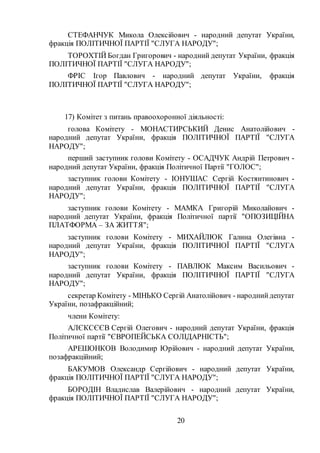 20
СТЕФАНЧУК Микола Олексійович - народний депутат України,
фракція ПОЛІТИЧНОЇ ПАРТІЇ "СЛУГА НАРОДУ";
ТОРОХТІЙ Богдан Григорович - народний депутат України, фракція
ПОЛІТИЧНОЇ ПАРТІЇ "СЛУГА НАРОДУ";
ФРІС Ігор Павлович - народний депутат України, фракція
ПОЛІТИЧНОЇ ПАРТІЇ "СЛУГА НАРОДУ";
17) Комітет з питань правоохоронної діяльності:
голова Комітету - МОНАСТИРСЬКИЙ Денис Анатолійович -
народний депутат України, фракція ПОЛІТИЧНОЇ ПАРТІЇ "СЛУГА
НАРОДУ";
перший заступник голови Комітету - ОСАДЧУК Андрій Петрович -
народний депутат України, фракція Політичної Партії "ГОЛОС";
заступник голови Комітету - ІОНУШАС Сергій Костянтинович -
народний депутат України, фракція ПОЛІТИЧНОЇ ПАРТІЇ "СЛУГА
НАРОДУ";
заступник голови Комітету - МАМКА Григорій Миколайович -
народний депутат України, фракція Політичної партії "ОПОЗИЦІЙНА
ПЛАТФОРМА – ЗА ЖИТТЯ";
заступник голови Комітету - МИХАЙЛЮК Галина Олегівна -
народний депутат України, фракція ПОЛІТИЧНОЇ ПАРТІЇ "СЛУГА
НАРОДУ";
заступник голови Комітету - ПАВЛЮК Максим Васильович -
народний депутат України, фракція ПОЛІТИЧНОЇ ПАРТІЇ "СЛУГА
НАРОДУ";
секретар Комітету - МІНЬКО Сергій Анатолійович - народнийдепутат
України, позафракційний;
члени Комітету:
АЛЄКСЄЄВ Сергій Олегович - народний депутат України, фракція
Політичної партії "ЄВРОПЕЙСЬКА СОЛІДАРНІСТЬ";
АРЕШОНКОВ Володимир Юрійович - народний депутат України,
позафракційний;
БАКУМОВ Олександр Сергійович - народний депутат України,
фракція ПОЛІТИЧНОЇ ПАРТІЇ "СЛУГА НАРОДУ";
БОРОДІН Владислав Валерійович - народний депутат України,
фракція ПОЛІТИЧНОЇ ПАРТІЇ "СЛУГА НАРОДУ";
 