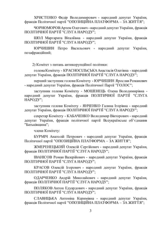 3
ХРИСТЕНКО Федір Володимирович - народний депутат України,
фракція Політичної партії "ОПОЗИЦІЙНА ПЛАТФОРМА – ЗА ЖИТТЯ";
ЧОРНОМОРОВАртем Олегович -народнийдепутат України, фракція
ПОЛІТИЧНОЇ ПАРТІЇ "СЛУГА НАРОДУ";
ШОЛ Маргарита Віталіївна - народний депутат України, фракція
ПОЛІТИЧНОЇ ПАРТІЇ "СЛУГА НАРОДУ";
ЮРЧИШИН Петро Васильович - народний депутат України,
позафракційний;
2) Комітет з питань антикорупційної політики:
головаКомітету - КРАСНОСІЛЬСЬКААнастасія Олегівна - народний
депутат України, фракція ПОЛІТИЧНОЇ ПАРТІЇ "СЛУГА НАРОДУ";
перший заступник голови Комітету - ЮРЧИШИН Ярослав Романович
- народний депутат України, фракція Політичної Партії "ГОЛОС";
заступник голови Комітету - МОШЕНЕЦЬ Олена Володимирівна -
народний депутат України, фракція ПОЛІТИЧНОЇ ПАРТІЇ "СЛУГА
НАРОДУ";
заступник голови Комітету - ЯНЧЕНКО Галина Ігорівна - народний
депутат України, фракція ПОЛІТИЧНОЇ ПАРТІЇ "СЛУГА НАРОДУ";
секретар Комітету - КАБАЧЕНКО Володимир Вікторович - народний
депутат України, фракція політичної партії Всеукраїнське об’єднання
"Батьківщина";
члени Комітету:
БУРМІЧ Анатолій Петрович - народний депутат України, фракція
Політичної партії "ОПОЗИЦІЙНА ПЛАТФОРМА – ЗА ЖИТТЯ";
ЖМЕРЕНЕЦЬКИЙ Олексій Сергійович - народний депутат України,
фракція ПОЛІТИЧНОЇ ПАРТІЇ "СЛУГА НАРОДУ";
ІВАНІСОВ Роман Валерійович - народний депутат України, фракція
ПОЛІТИЧНОЇ ПАРТІЇ "СЛУГА НАРОДУ";
КРАСОВ Олексій Ігорович - народний депутат України, фракція
ПОЛІТИЧНОЇ ПАРТІЇ "СЛУГА НАРОДУ";
ОДАРЧЕНКО Андрій Миколайович - народний депутат України,
фракція ПОЛІТИЧНОЇ ПАРТІЇ "СЛУГА НАРОДУ";
ПОЛЯКОВ Антон Едуардович - народний депутат України, фракція
ПОЛІТИЧНОЇ ПАРТІЇ "СЛУГА НАРОДУ";
СЛАВИЦЬКА Антоніна Керимівна - народний депутат України,
фракція Політичної партії "ОПОЗИЦІЙНА ПЛАТФОРМА – ЗА ЖИТТЯ";
 