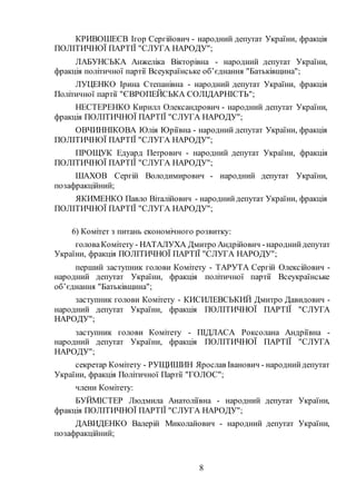 8
КРИВОШЕЄВ Ігор Сергійович - народний депутат України, фракція
ПОЛІТИЧНОЇ ПАРТІЇ "СЛУГА НАРОДУ";
ЛАБУНСЬКА Анжеліка Вікторівна - народний депутат України,
фракція політичної партії Всеукраїнське об’єднання "Батьківщина";
ЛУЦЕНКО Ірина Степанівна - народний депутат України, фракція
Політичної партії "ЄВРОПЕЙСЬКА СОЛІДАРНІСТЬ";
НЕСТЕРЕНКО Кирилл Олександрович - народний депутат України,
фракція ПОЛІТИЧНОЇ ПАРТІЇ "СЛУГА НАРОДУ";
ОВЧИННІКОВА Юлія Юріївна - народний депутат України, фракція
ПОЛІТИЧНОЇ ПАРТІЇ "СЛУГА НАРОДУ";
ПРОЩУК Едуард Петрович - народний депутат України, фракція
ПОЛІТИЧНОЇ ПАРТІЇ "СЛУГА НАРОДУ";
ШАХОВ Сергій Володимирович - народний депутат України,
позафракційний;
ЯКИМЕНКО Павло Віталійович - народнийдепутат України, фракція
ПОЛІТИЧНОЇ ПАРТІЇ "СЛУГА НАРОДУ";
6) Комітет з питань економічного розвитку:
головаКомітету - НАТАЛУХА Дмитро Андрійович -народнийдепутат
України, фракція ПОЛІТИЧНОЇ ПАРТІЇ "СЛУГА НАРОДУ";
перший заступник голови Комітету - ТАРУТА Сергій Олексійович -
народний депутат України, фракція політичної партії Всеукраїнське
об’єднання "Батьківщина";
заступник голови Комітету - КИСИЛЕВСЬКИЙ Дмитро Давидович -
народний депутат України, фракція ПОЛІТИЧНОЇ ПАРТІЇ "СЛУГА
НАРОДУ";
заступник голови Комітету - ПІДЛАСА Роксолана Андріївна -
народний депутат України, фракція ПОЛІТИЧНОЇ ПАРТІЇ "СЛУГА
НАРОДУ";
секретар Комітету - РУЩИШИН Ярослав Іванович - народнийдепутат
України, фракція Політичної Партії "ГОЛОС";
члени Комітету:
БУЙМІСТЕР Людмила Анатоліївна - народний депутат України,
фракція ПОЛІТИЧНОЇ ПАРТІЇ "СЛУГА НАРОДУ";
ДАВИДЕНКО Валерій Миколайович - народний депутат України,
позафракційний;
 