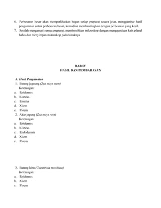 6. Perbesaran besar akan memperlihatkan bagan setiap preparat secara jelas. menggambar hasil
pengamatan untuk perbesaran besar, kemudian membandingkan dengan perbesaran yang kecil.
7. Setelah mengamati semua preparat, membersihkan mikroskop dengan menggunakan kain planel
halus dan menyimpan mikroskop pada kotaknya

BAB IV
HASIL DAN PEMBAHASAN
A. Hasil Pengamatan
1. Batang jaguung (Zea mays stem)
Keterangan:
a. Epidermis
b. Korteks
c. Emulur
d. Xilem
e. Floem
2. Akar jagung (Zea mays root)
Keterangan:
a. Epidermis
b. Korteks
c. Endodermis
d. Xilem
e. Floem

3. Batang labu (Cucurbota moschata)
Keterangan:
a. Epidermis
b. Xilem
c. Floem

 