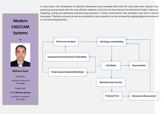 Modern CAD CAM Systems | PPT
