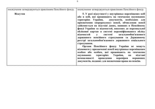 6
посвідчення затверджуються правлінням Пенсійного фонду.
Відсутня
посвідчення затверджуються правлінням Пенсійного фонду.
5. У разі відсутності у внутрішньо переміщених осіб
або в осіб, які проживають на тимчасово окупованих
територіях України, документів, необхідних для
призначення (перерахунку) пенсії, обчислення пенсії
здійснюється на підставі даних, наявних в Пенсійному
фонді України та відомостей, внесених до персональної
облікової картки в системі персоніфікованого обліку
відомостей у системі загальнообов'язкового
державного пенсійного страхування та Державному
реєстрі загальнообов'язкового державного соціального
страхування.
Органи Пенсійного фонду України не можуть
відмовити у призначенні пенсії внутрішньо переміщеним
особам або особам, які проживають на тимчасово
окупованих територіях України, на підставі
неможливості проведення перевірки первинних
документів, поданих для визначення права на пенсію.
 