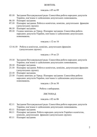 2
ЖОВТЕНЬ
тиждень з 05 по 09
05.10 Засідання Погоджувальної ради. Самостійна робота народних депутатів
України, пов’язана із здійсненням депутатських повноважень.
06.10 Пленарні засідання.
07.10 Пленарне засідання. Робота в комітетах, комісіях, депутатських фракціях
(депутатських групах).
08.10 Пленарні засідання.
09.10 Година запитань до Уряду. Пленарне засідання. Самостійна робота
народних депутатів України, пов’язана із здійсненням депутатських
повноважень.
тиждень з 12 по 16
12-16.10 Робота в комітетах, комісіях, депутатських фракціях
(депутатських групах).
тиждень з 19 по 23
19.10 Засідання Погоджувальної ради. Самостійна робота народних депутатів
України, пов’язана із здійсненням депутатських повноважень.
20.10 Пленарні засідання.
21.10 Пленарне засідання. Робота в комітетах, комісіях, депутатських фракціях
(депутатських групах).
22.10 Пленарні засідання.
23.10 Година запитань до Уряду. Пленарне засідання. Самостійна робота
народних депутатів України, пов’язана із здійсненням депутатських
повноважень.
тиждень з 26 по 30
Робота з виборцями.
ЛИСТОПАД
тиждень з 02 по 06
02.11 Засідання Погоджувальної ради. Самостійна робота народних депутатів
України, пов’язана із здійсненням депутатських повноважень.
03.11 Пленарні засідання.
04.11 Пленарне засідання. Робота народних депутатів України в комітетах,
комісіях, депутатських фракціях (депутатських групах).
05.11 Пленарні засідання.
 