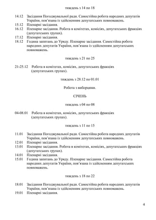 4
тиждень з 14 по 18
14.12 Засідання Погоджувальної ради. Самостійна робота народних депутатів
України, пов’язана із здійсненням депутатських повноважень.
15.12 Пленарні засідання.
16.12 Пленарне засідання. Робота в комітетах, комісіях, депутатських фракціях
(депутатських групах).
17.12 Пленарні засідання.
18.12 Година запитань до Уряду. Пленарне засідання. Самостійна робота
народних депутатів України, пов’язана із здійсненням депутатських
повноважень.
тиждень з 21 по 25
21-25.12 Робота в комітетах, комісіях, депутатських фракціях
(депутатських групах).
тиждень з 28.12 по 01.01
Робота з виборцями.
СІЧЕНЬ
тиждень з 04 по 08
04-08.01 Робота в комітетах, комісіях, депутатських фракціях
(депутатських групах).
тиждень з 11 по 15
11.01 Засідання Погоджувальної ради. Самостійна робота народних депутатів
України, пов’язана із здійсненням депутатських повноважень.
12.01 Пленарні засідання.
13.01 Пленарне засідання. Робота в комітетах, комісіях, депутатських фракціях
(депутатських групах).
14.01 Пленарні засідання.
15.01 Година запитань до Уряду. Пленарне засідання. Самостійна робота
народних депутатів України, пов’язана із здійсненням депутатських
повноважень.
тиждень з 18 по 22
18.01 Засідання Погоджувальної ради. Самостійна робота народних депутатів
України, пов’язана із здійсненням депутатських повноважень.
19.01 Пленарні засідання.
 
