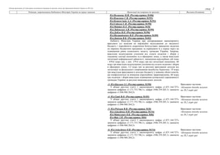 Таблиця пропозицій суб’єктів права законодавчої ініціативи до проекту закону про Державний бюджет України на 2021 рік
стор...