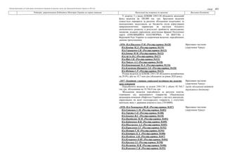 Таблиця пропозицій суб’єктів права законодавчої ініціативи до проекту закону про Державний бюджет України на 2021 рік
стор...