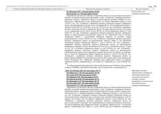 Таблиця пропозицій суб’єктів права законодавчої ініціативи до проекту закону про Державний бюджет України на 2021 рік
стор...