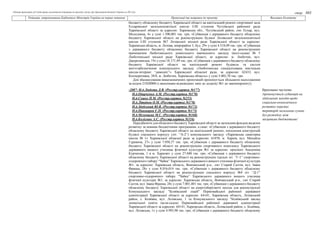 Таблиця пропозицій суб’єктів права законодавчої ініціативи до проекту закону про Державний бюджет України на 2021 рік
стор...