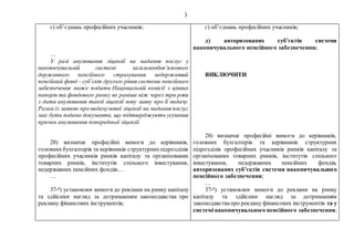 3
г) об’єднань професійних учасників;
…
У разі анулювання ліцензії на надання послуг у
накопичувальній системі загальнообов’язкового
державного пенсійного страхування недержавний
пенсійний фонд - суб’єкт другого рівня системи пенсійного
забезпечення може подати Національній комісії з цінних
паперів та фондового ринку не раніше ніж через три роки
з дати анулювання такої ліцензії нову заяву про її видачу.
Разом із заявою про видачунової ліцензії на надання послуг
має бути подано документи, що підтверджують усунення
причин анулювання попередньої ліцензії.
28) визначає професійні вимоги до керівників,
головнихбухгалтерів та керівників структурнихпідрозділів
професійних учасників ринків капіталу та організованих
товарних ринків, інститутів спільного інвестування,
недержавних пенсійних фондів;…
…
37-8) установлює вимогидо реклами на ринку капіталу
та здійснює нагляд за дотриманням законодавства про
рекламу фінансових інструментів;
г) об’єднань професійних учасників;
д) авторизованих суб’єктів системи
накопичувального пенсійного забезпечення;
ВИКЛЮЧИТИ
28) визначає професійні вимоги до керівників,
головних бухгалтерів та керівників структурних
підрозділів професійних учасників ринків капіталу та
організованих товарних ринків, інститутів спільного
інвестування, недержавних пенсійних фондів,
авторизованих суб’єктів системи накопичувального
пенсійного забезпечення;
…
37-8) установлює вимоги до реклами на ринку
капіталу та здійснює нагляд за дотриманням
законодавствапро рекламу фінансових інструментів та у
системінакопичувального пенсійного забезпечення;
 